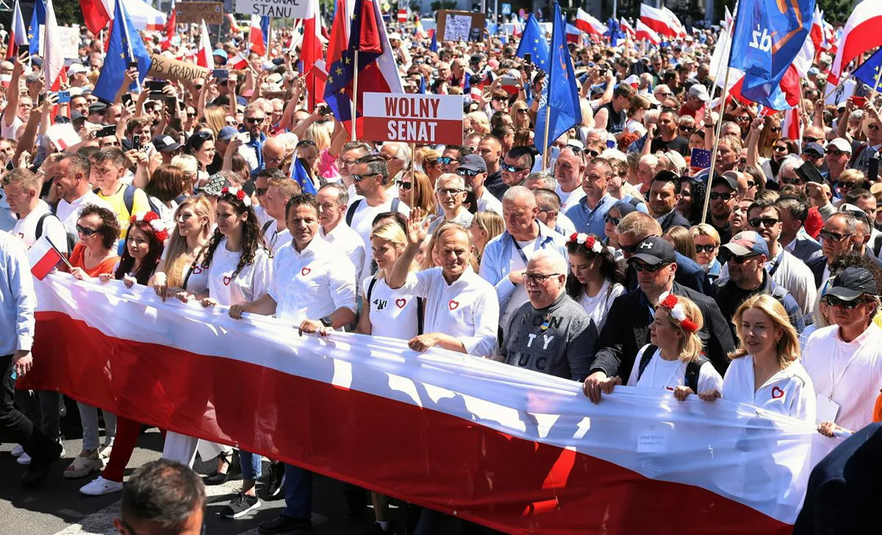 политика в Польше и партии