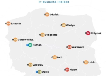 лучшие города Польши