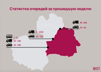 граница Беларуси и Литвы