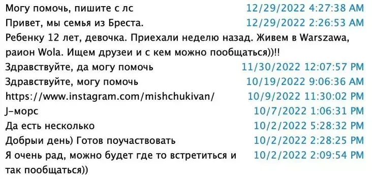сообщения