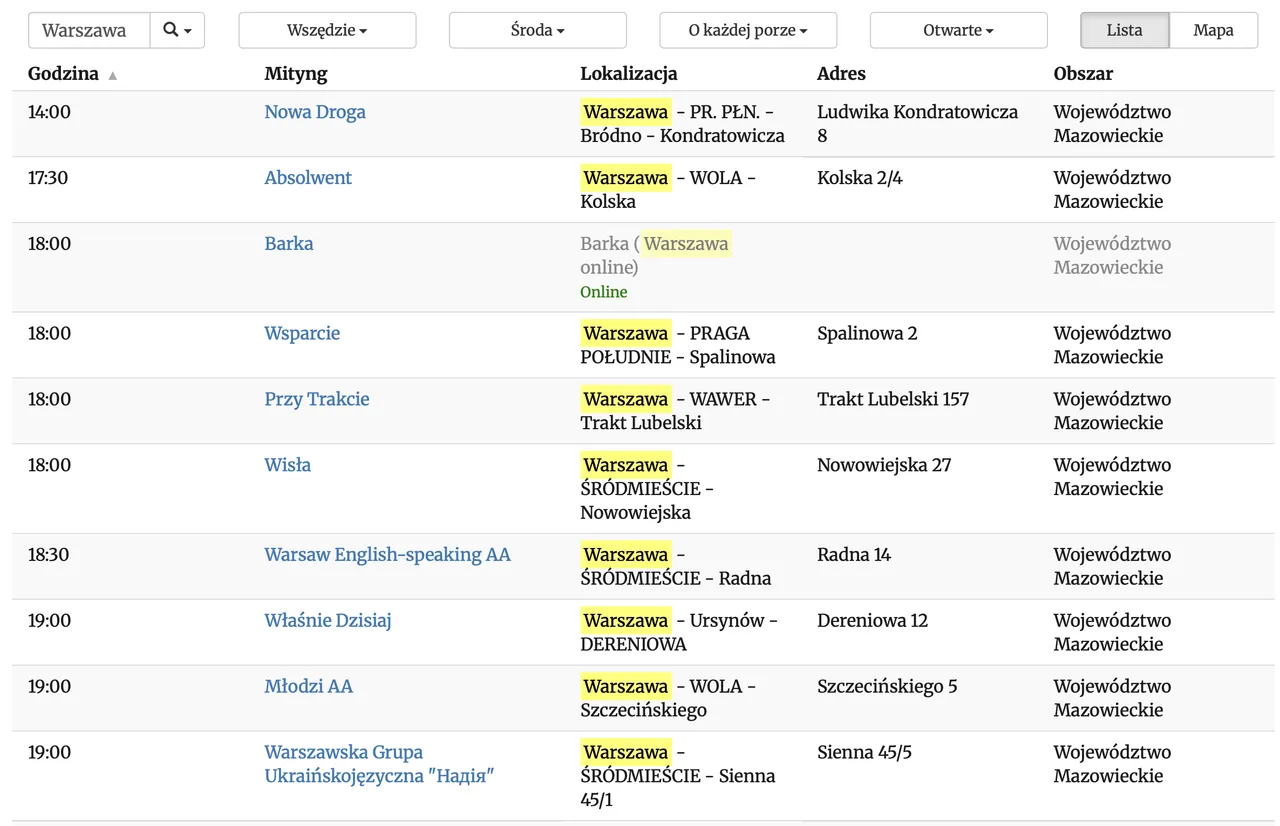 алкоголизм в Польше