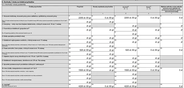 налоговая декларация в Польше