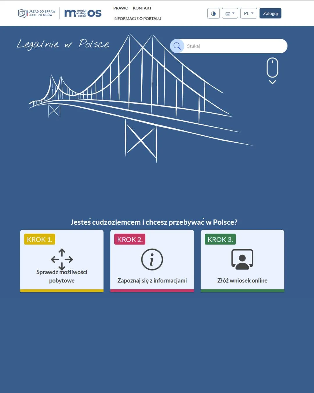 ВНЖ в Польше