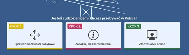 карта CUKR