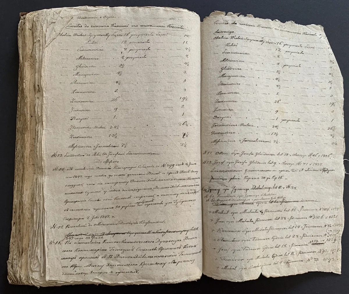 Беларускі мецэнат выкупіў на польскім аўкцыёне кнігу XIX стагоддзя, якая належала парафіі на Гродзеншчыне